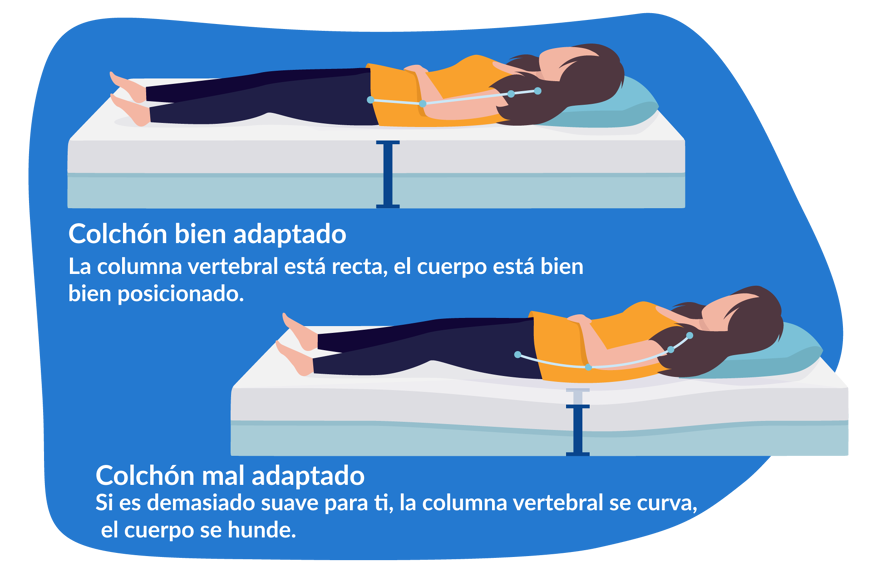 colchon duro o blando